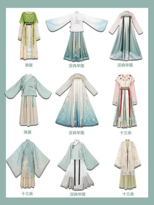 漢朝服飾的形制復(fù)原與文化內(nèi)涵